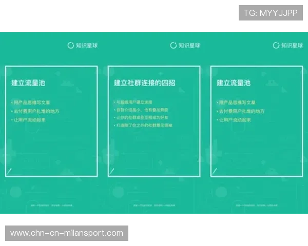 2026年篮球联赛青训营社群经济：营收模型解析，篮球俱乐部运营情况